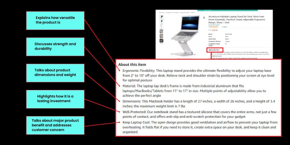 Example of ideal Amazon bullet points 