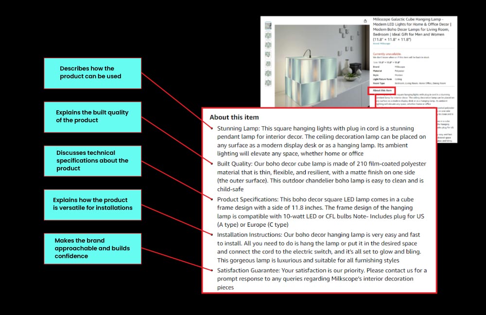Example of ideal Amazon bullet points 