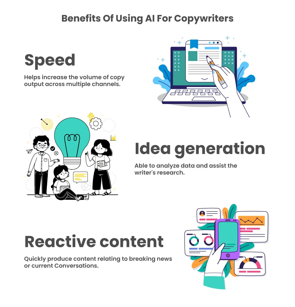 Benefits of using ai for copywriting