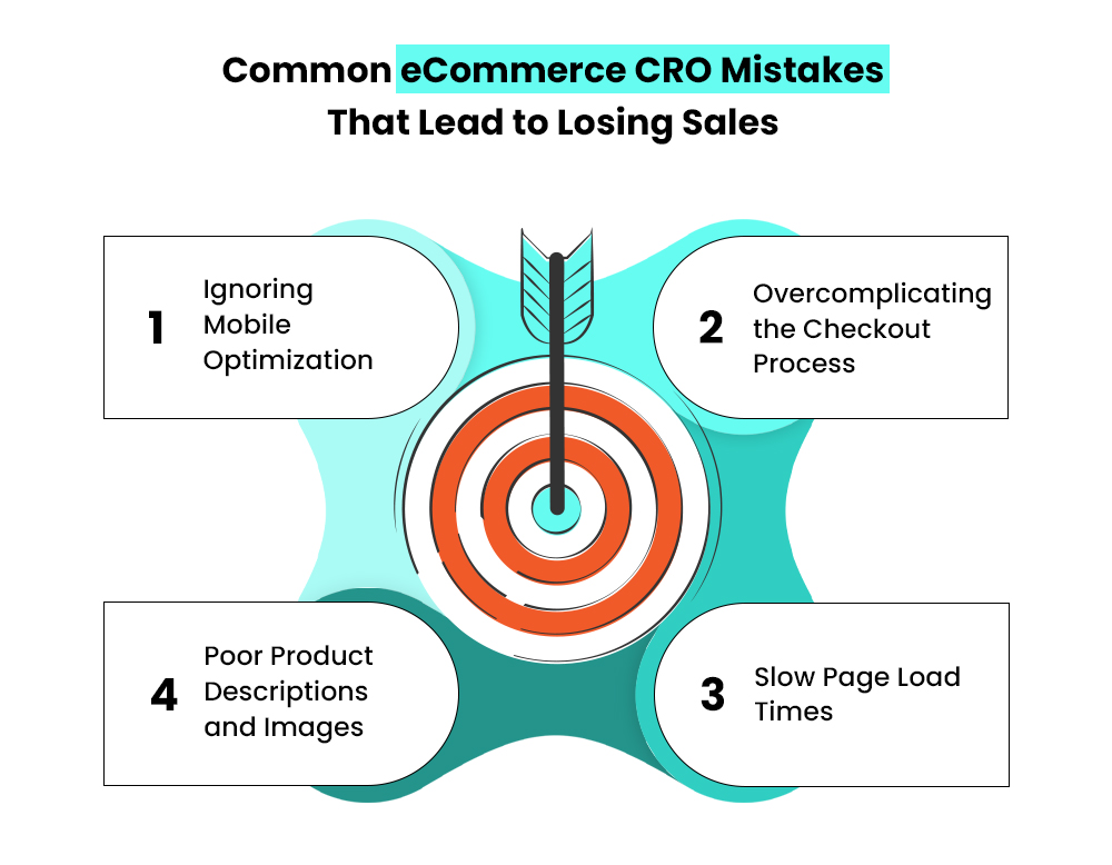 Common eCommerce CRO Mistakes That Lead to Losing Sales