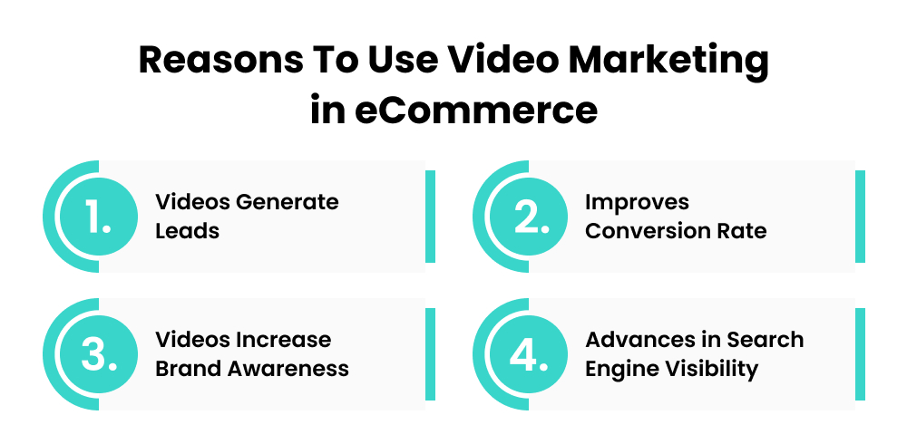Reasons to use video marketing