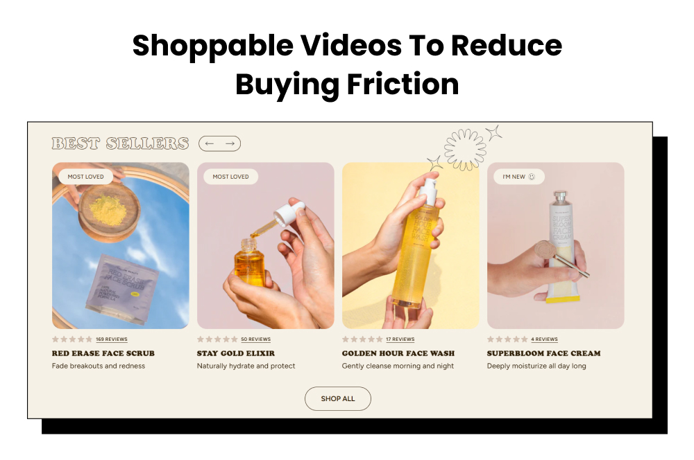 Shoppable Videos
