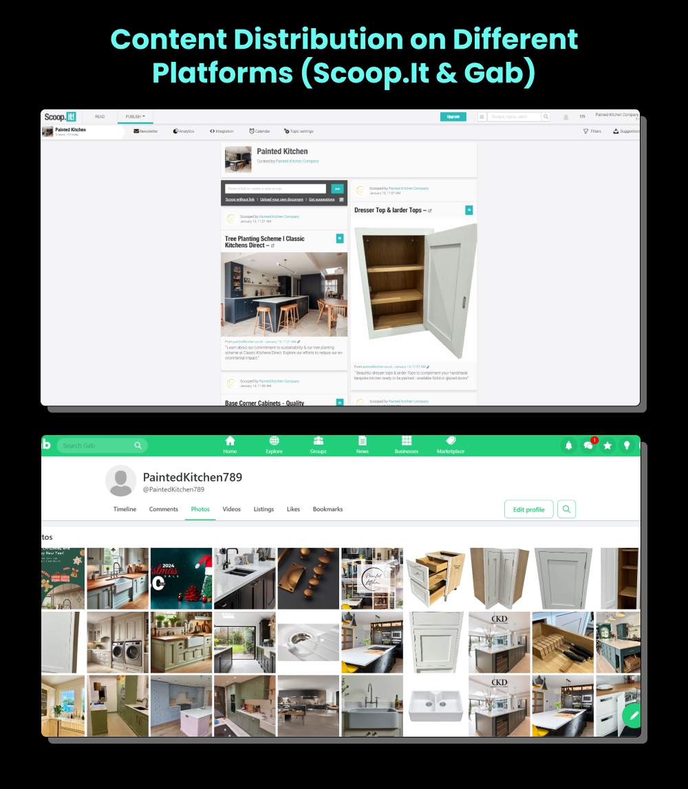 website posting to increase backlinks
