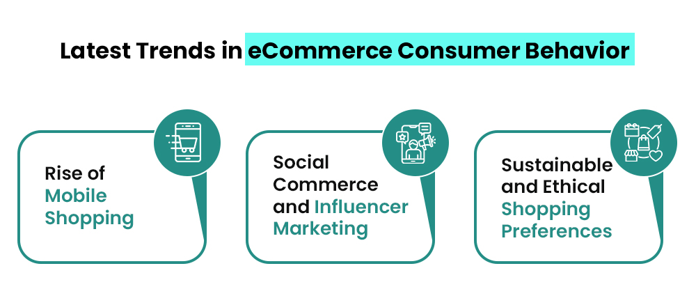 Beyond personalization, AI-powered recommendations help brands deepen customer engagement and loyalty by providing relevant, real-time suggestions. As AI technology advances, its role in eCommerce will continue to grow, making shopping more intuitive, efficient, and profitable for businesses. Latest Trends in eCommerce Consumer Behavior 