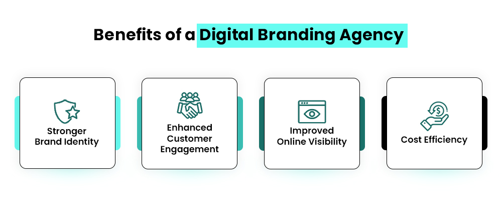 Benefits of a Digital Branding Agency