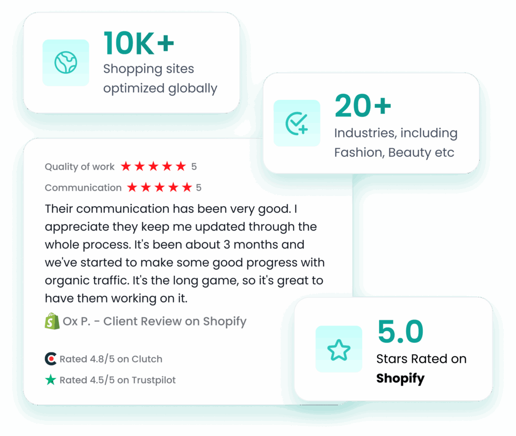 Shopify SEO services for higher rankings and increased organic traffic.